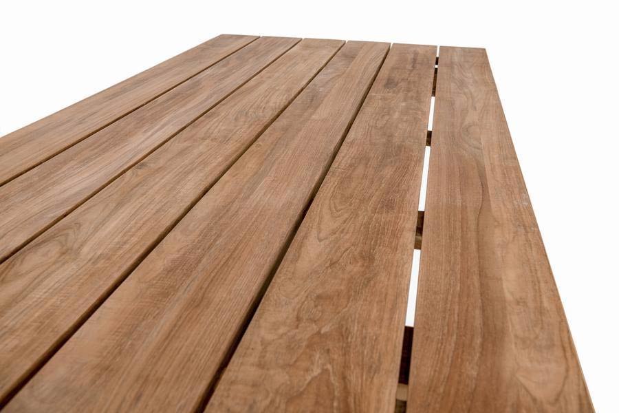SVLK Teak Certification